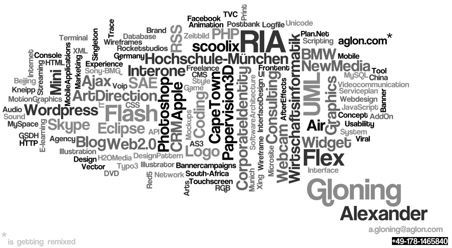 Tag Cloud